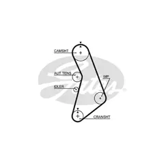 Ремень ГРМ Audi A3/A4/A6/TT / Seat Alhambra/Cordoba/Ibiza/Leon/Toledo / Skoda Octavia/SuperB / VW Bora/Golf/Passat - Gates арт. 5491XS