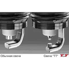 Свеча зажигания 4601 DENSO W16TT