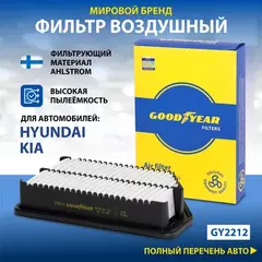 Фильтр воздушный ELANTRA III, i30 II (GD), CEED/PRO CEED, CEED II/PRO CEED II, CERATO, CERATO III
