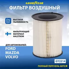 Фильтр воздушный C-MAX I-II, FOCUS II, FOCUS III, KUGA I-II, TRANSIT CONNECT II, 5 (CW), C30, C70 I