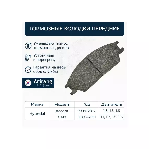 m/328057/Hi-Q/Колодка тормозная передняя (кт. 4 шт) Hyundai Accent (ТАГаз)/Getz/Elantra SANGSIN BRAKE SP1047