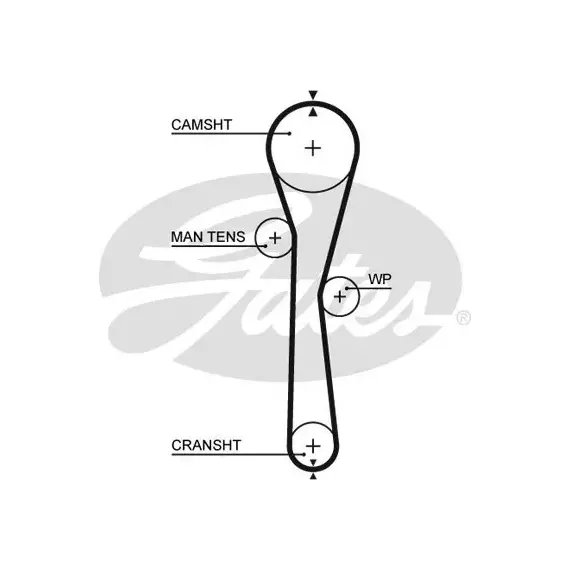 Ремень ГРМ GATES 5577XS /859715577/ Peugeot 206 1.4i/Renault Clio/Twingo/Kangoo 1.2 16V 01-