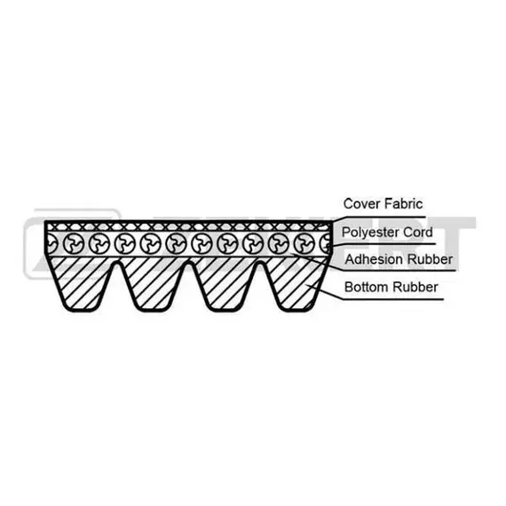 Ремень поликлиновый "Zekkert" Chevrolet Aveo (T25_) 08- Spark (M300) 10- Tahoe (B2W GMT900) 00- Great Wall - Zekkert арт. kr4pk962