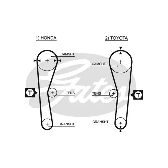 Комплект ремня ГРМ PowerGrip Kit K015027 (7883-11043)